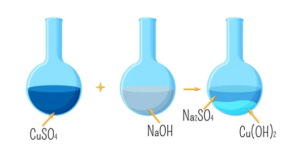 depositphotos-156578356-stock-illustration-double-displacement-reaction-sodium-hydroxide-jpg